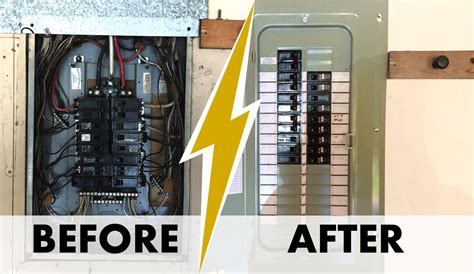 cost to replace a single.wire in electric.box|cost of replacing breaker panel.